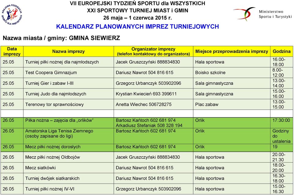 05 Turniej piłki nożnej dla najmłodszych Jacek Gruszczyński 888834830 Hala sportowa 25.05 Test Coopera Gimnazjum Dariusz Nawrot 504 816 615 Boisko szkolne 25.