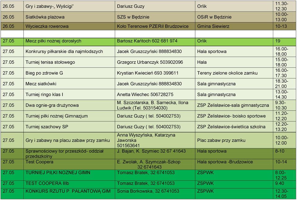 05 Konkrursy piłkarskie dla najmłodszych Jacek Gruszczyński 888834830 Hala sportowa 27.05 Turniej tenisa stołowego Grzegorz Urbanczyk 503902096 Hala 27.