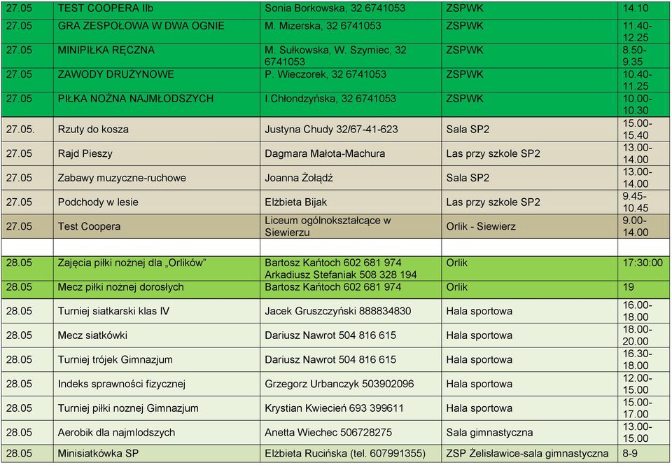 40 27.05 Rajd Pieszy Dagmara Małota-Machura Las przy szkole SP2 27.05 Zabawy muzyczne-ruchowe Joanna Żołądź Sala SP2 27.05 Podchody w lesie Elżbieta Bijak Las przy szkole SP2 9.45-10.45 27.