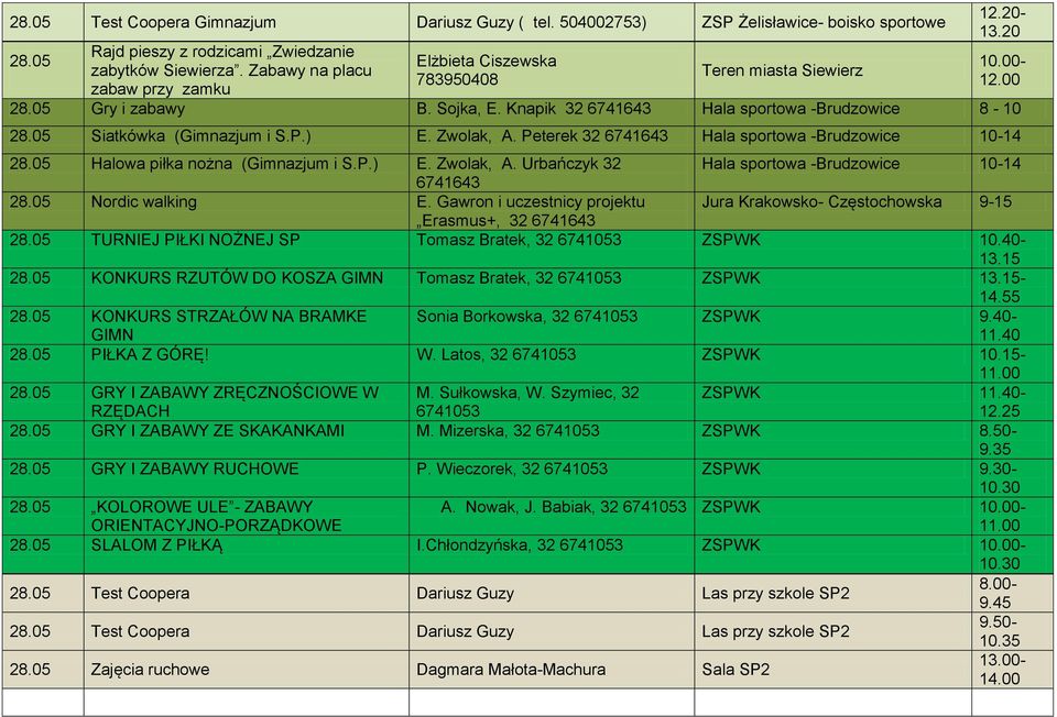 ) E. Zwolak, A. Peterek 32 6741643 Hala sportowa -Brudzowice 10-14 28.05 Halowa piłka nożna (Gimnazjum i S.P.) E. Zwolak, A. Urbańczyk 32 Hala sportowa -Brudzowice 10-14 6741643 28.