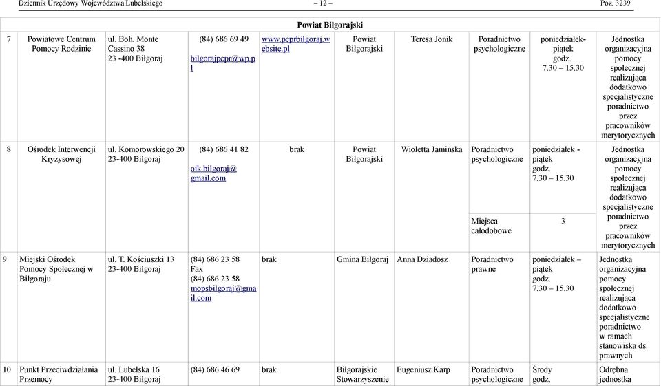 com brak Powiat Biłgorajski Wioletta Jamińska Miejsca całodobowe poniedziałek - 3 9 Miejski Ośrodek Pomocy w Biłgoraju ul. T.