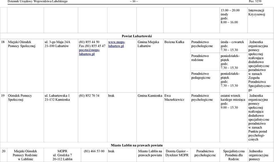pl www.mopslubartow.pl Gmina Miejska Lubartów Bożena Kulka pedagogiczne środa czwartek w ramach Zespołu Poradnictwa Specjalistycznego poniedziałek poniedziałek 19 Ośrodek Pomocy ul.