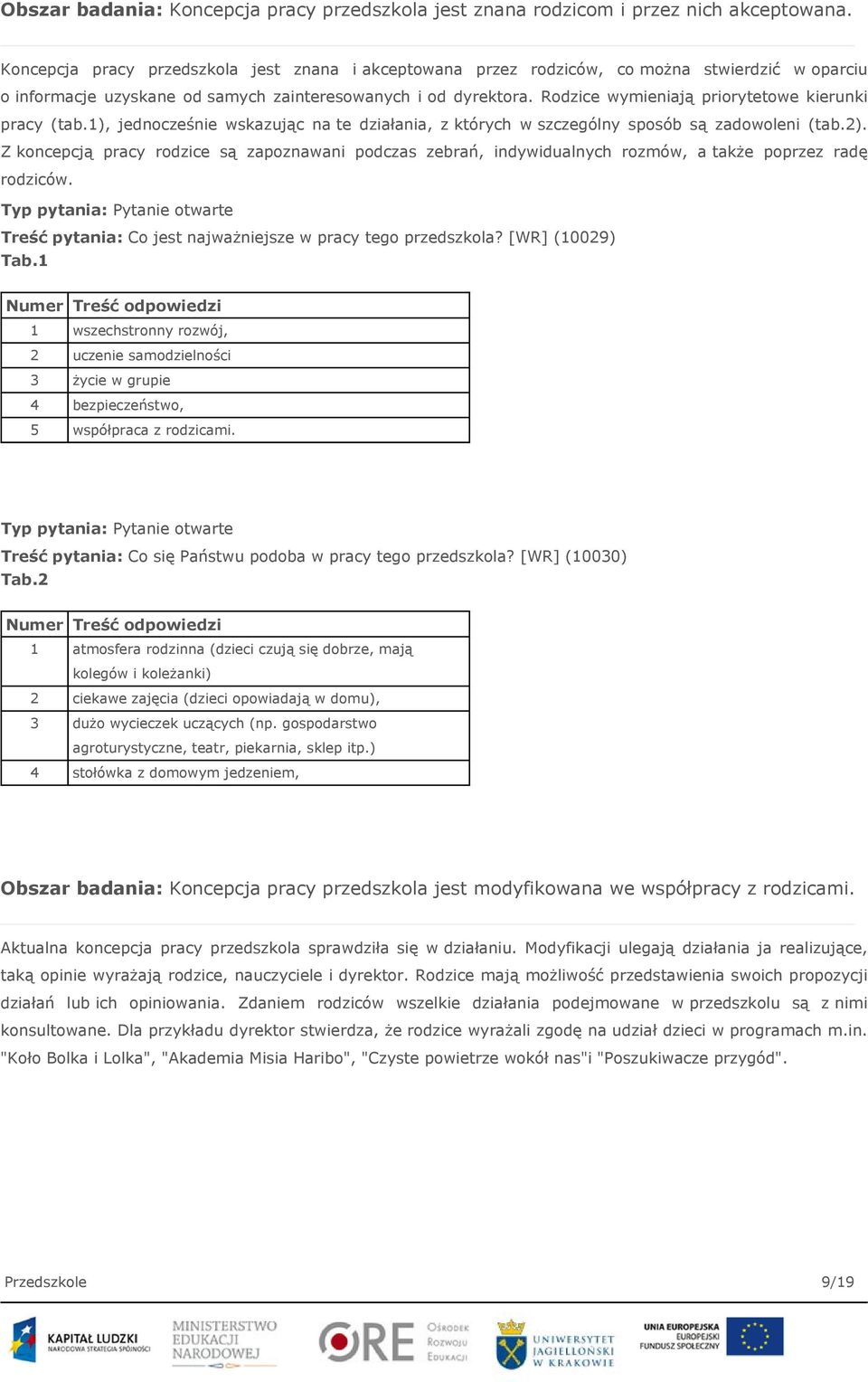 Rodzice wymieniają priorytetowe kierunki pracy (tab.1), jednocześnie wskazując na te działania, z których w szczególny sposób są zadowoleni (tab.2).
