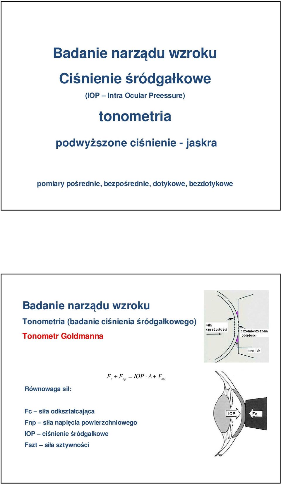 ciśnienia śródgałkowego) Tonometr Goldmanna Równowaga sił: F + F = IOP A+ F c np szt Fc
