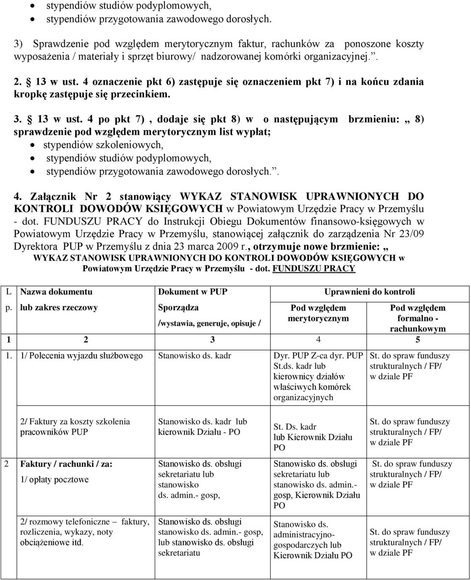 4 oznaczenie pkt 6) zastępuje się oznaczeniem pkt 7) i na końcu zdania kropkę zastępuje się przecinkiem. 3. 13 w ust.