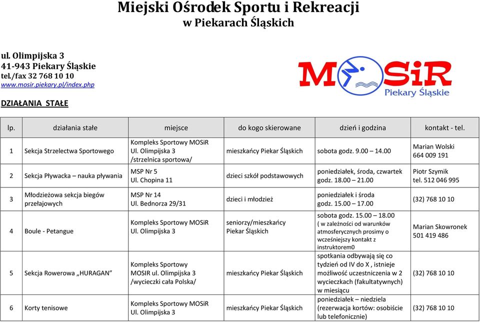 00 Marian Wolski 664 009 191 2 Sekcja Pływacka nauka pływania MSP Nr 5 Ul. Chopina 11 dzieci szkół podstawowych poniedziałek, środa, czwartek godz. 18.00 21.00 Piotr Szymik tel.