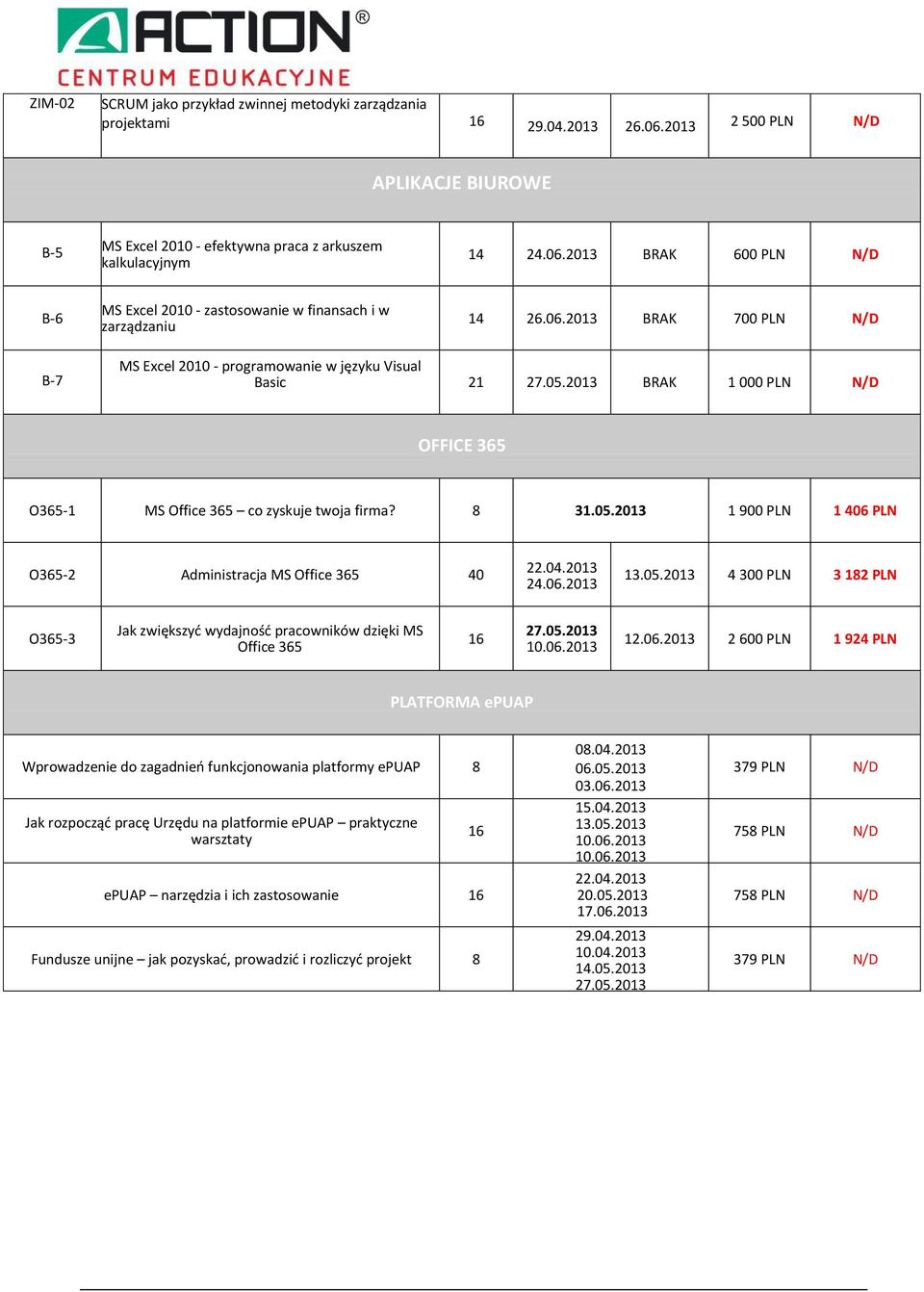 05.2013 1 900 PLN 1 6 PLN O365-2 Administracja MS Office 365 O365-3 Jak zwiększyć wydajność pracowników dzięki MS Office 365 12.06.