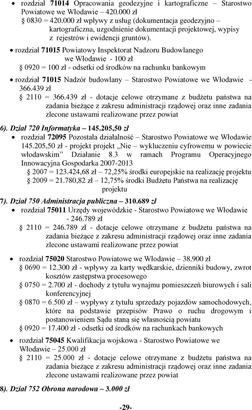rozdział 71015 Powiatowy Inspektorat Nadzoru Budowlanego we Włodawie - 100 zł 0920 = 100 zł - odsetki od środków na rachunku bankowym rozdział 71015 Nadzór budowlany Starostwo Powiatowe we Włodawie -