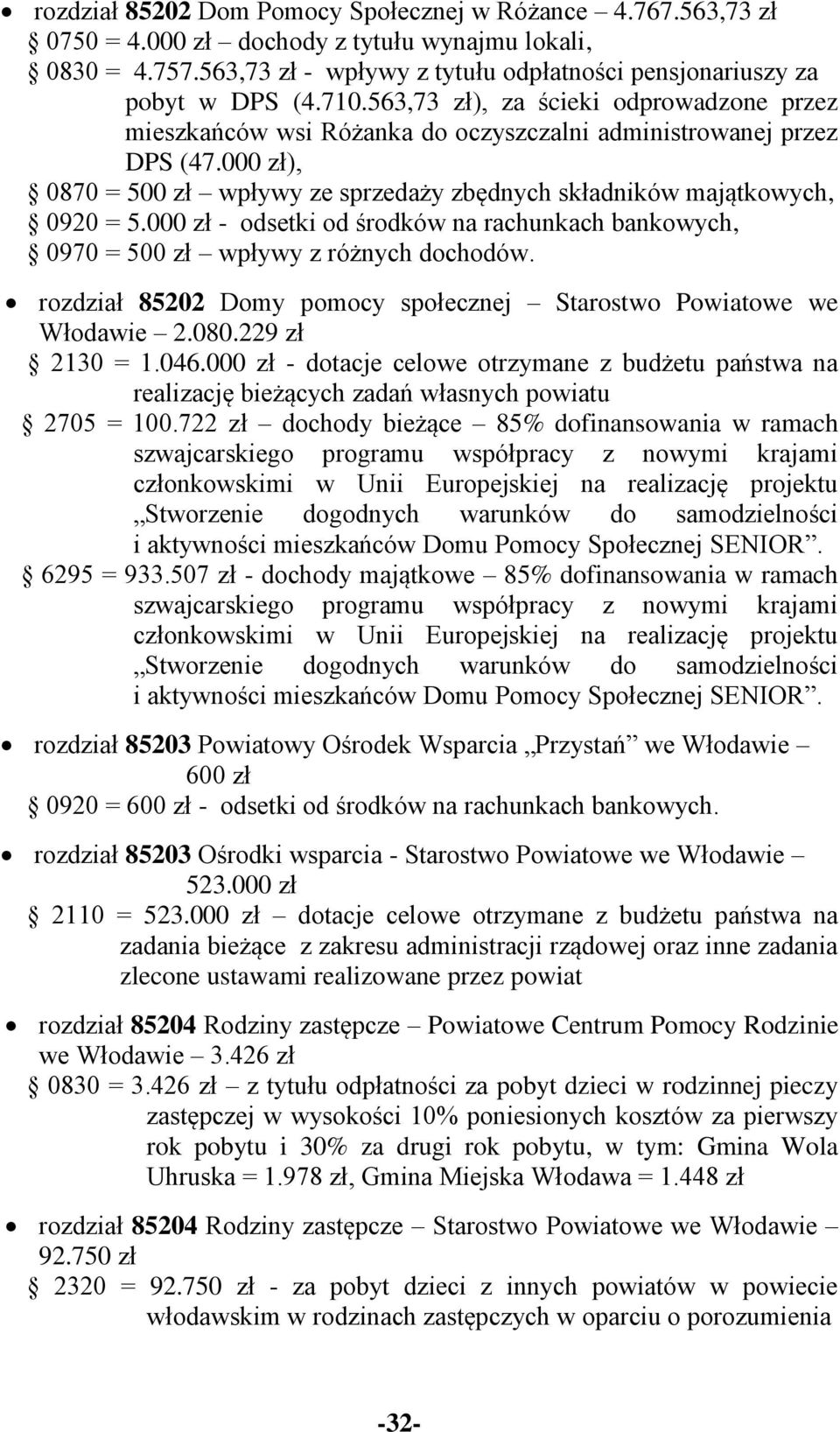 000 zł - odsetki od środków na rachunkach bankowych, 0970 = 500 zł wpływy z różnych dochodów. rozdział 85202 Domy pomocy społecznej Starostwo Powiatowe we Włodawie 2.080.229 zł 2130 = 1.046.
