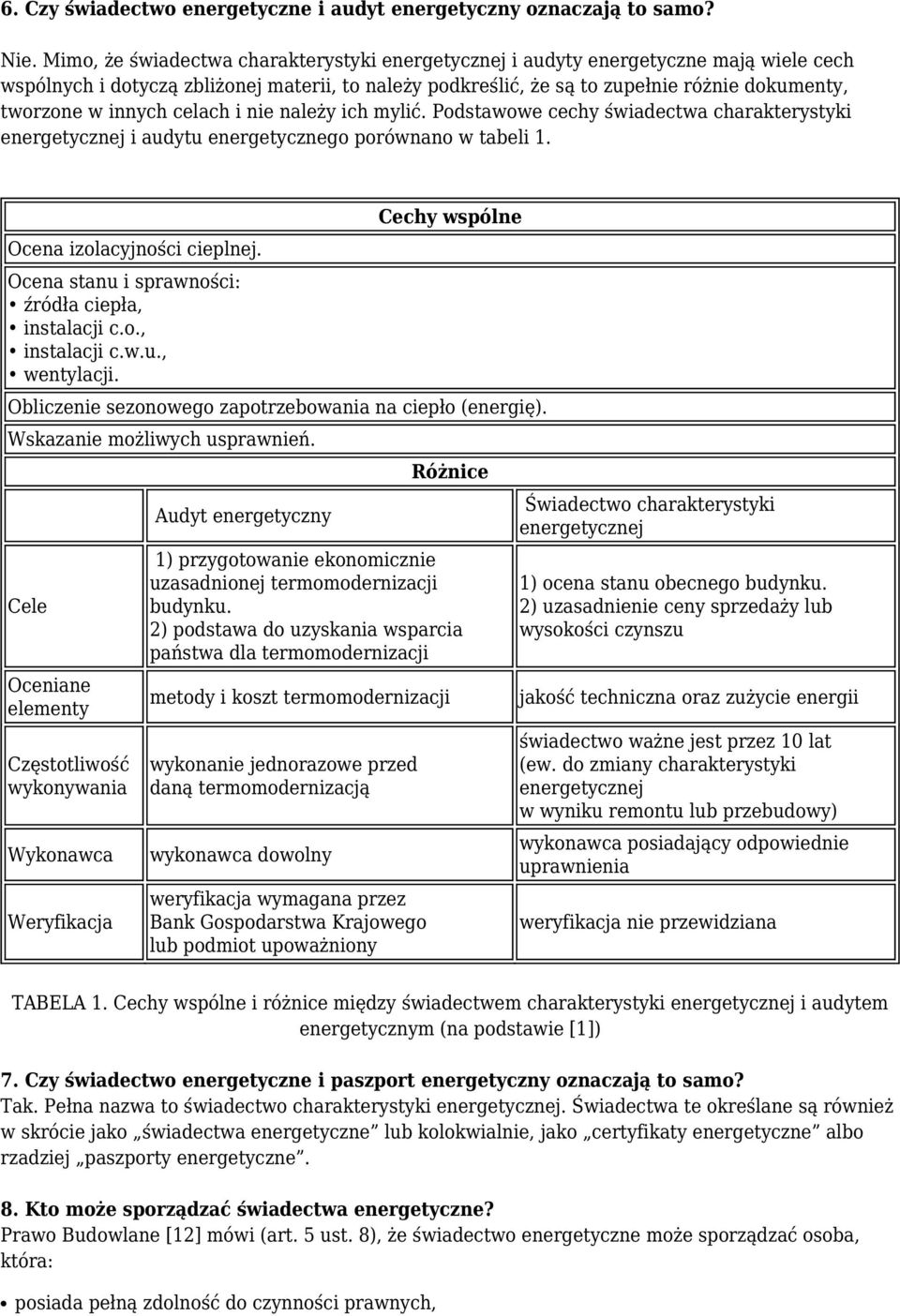 innych celach i nie należy ich mylić. Podstawowe cechy świadectwa charakterystyki energetycznej i audytu energetycznego porównano w tabeli 1. Ocena izolacyjności cieplnej.