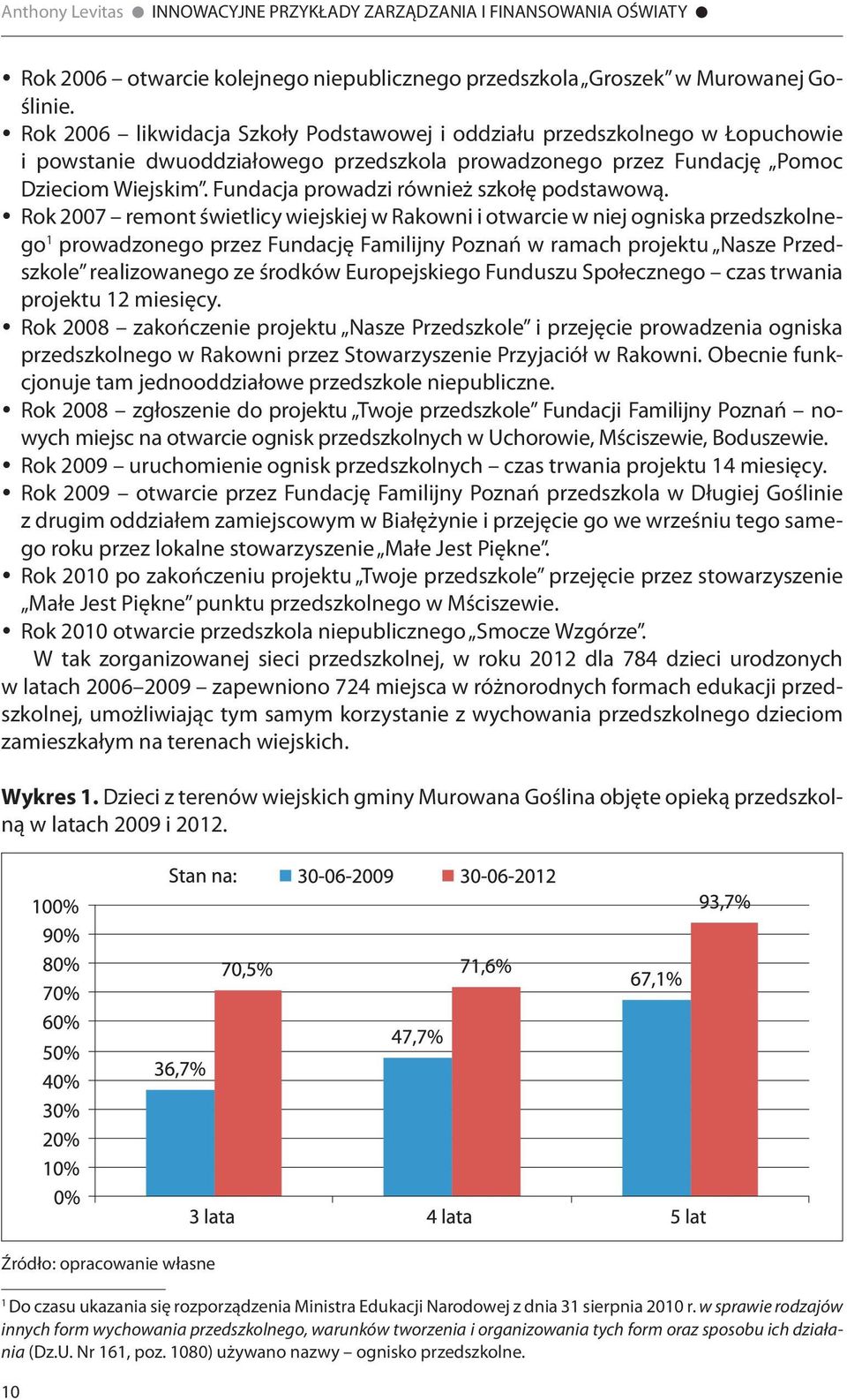 Fundacja prowadzi również szkołę podstawową.