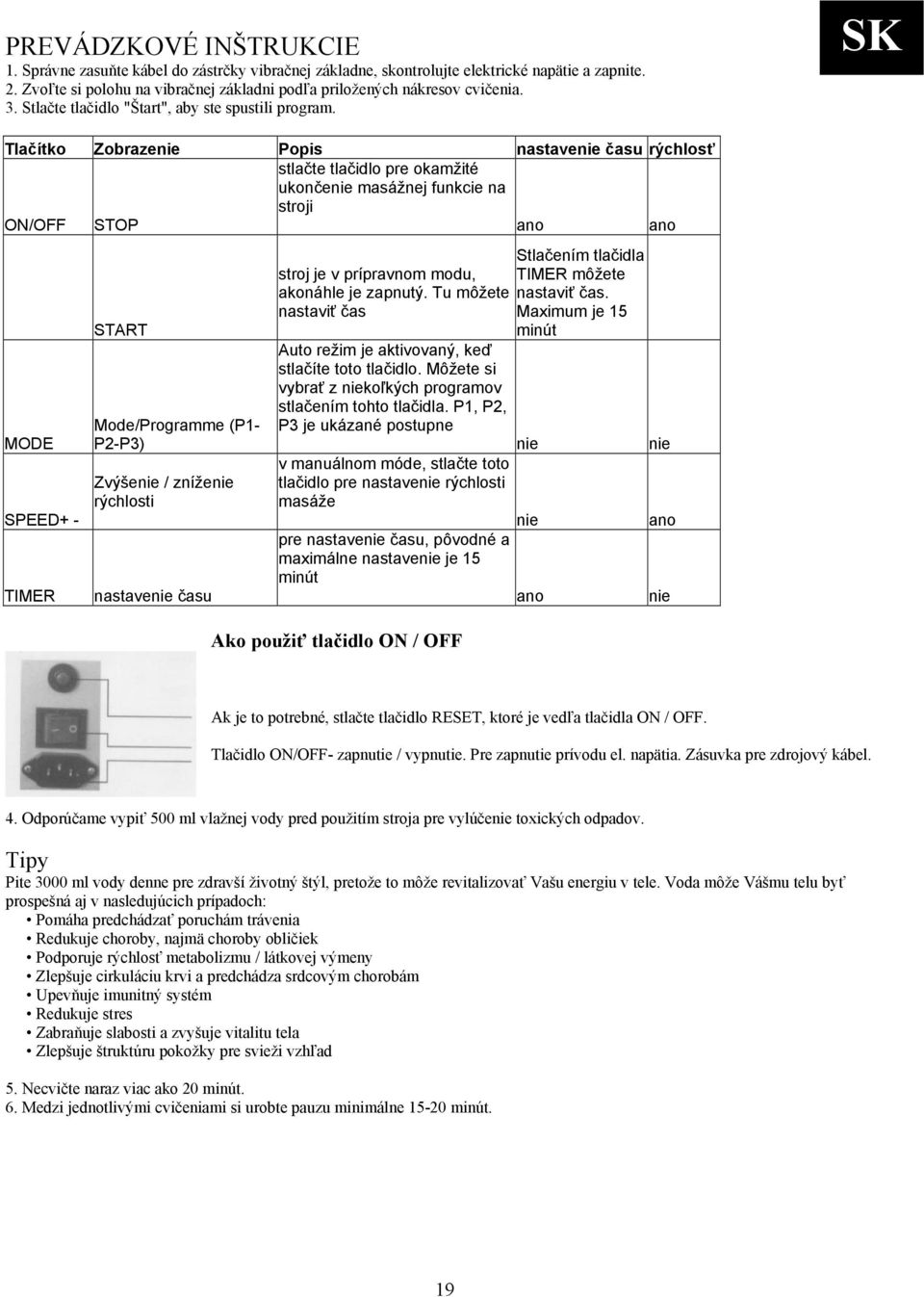 SK Tlačítko Zobrazenie Popis nastavenie času rýchlosť stlačte tlačidlo pre okamžité ukončenie masážnej funkcie na stroji ON/OFF STOP ano ano MODE SPEED+ - TIMER START Mode/Programme (P1- P2-P3)