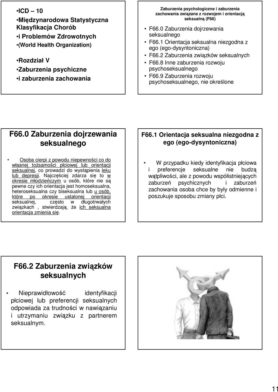 2 Zaburzenia związków seksualnych F66.8 Inne zaburzenia rozwoju psychoseksualnego F66.9 Zaburzenia rozwoju psychoseksualnego, nie określone F66.0 Zaburzenia dojrzewania seksualnego F66.