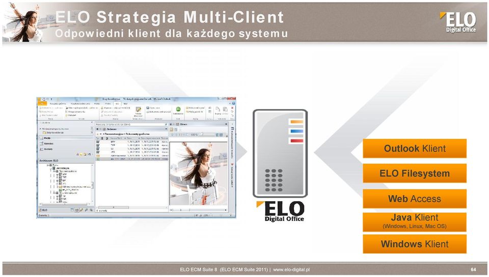 Klient ELO Filesystem Web Access Java