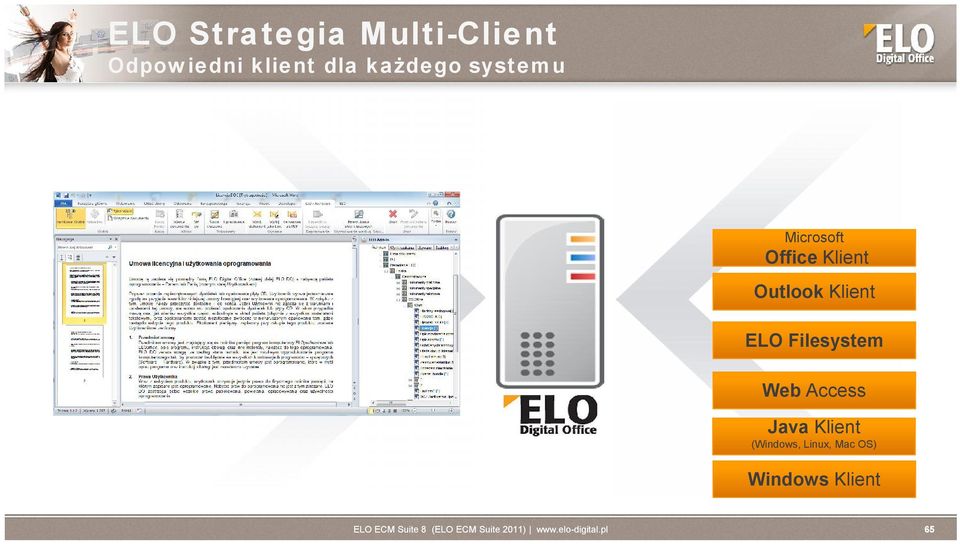 Outlook Klient ELO Filesystem Web Access Java