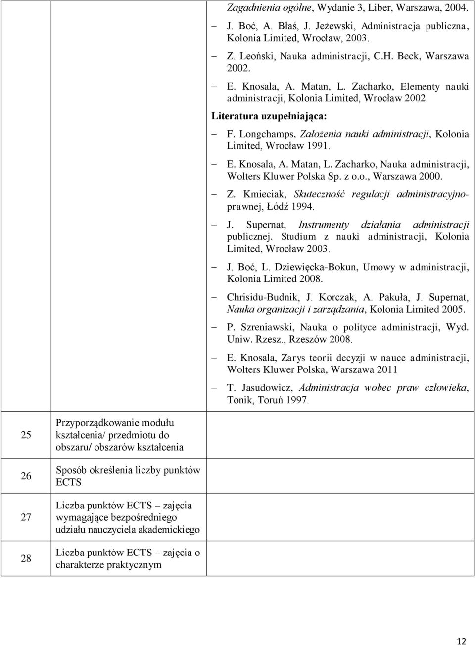 E. Knosala, A. Matan, L. Zacharko, Nauka administracji, Wolters Kluwer Polska Sp. z o.o., Warszawa 2000. Z. Kmieciak, Skuteczność regulacji administracyjnoprawnej, Łódź 1994. J.