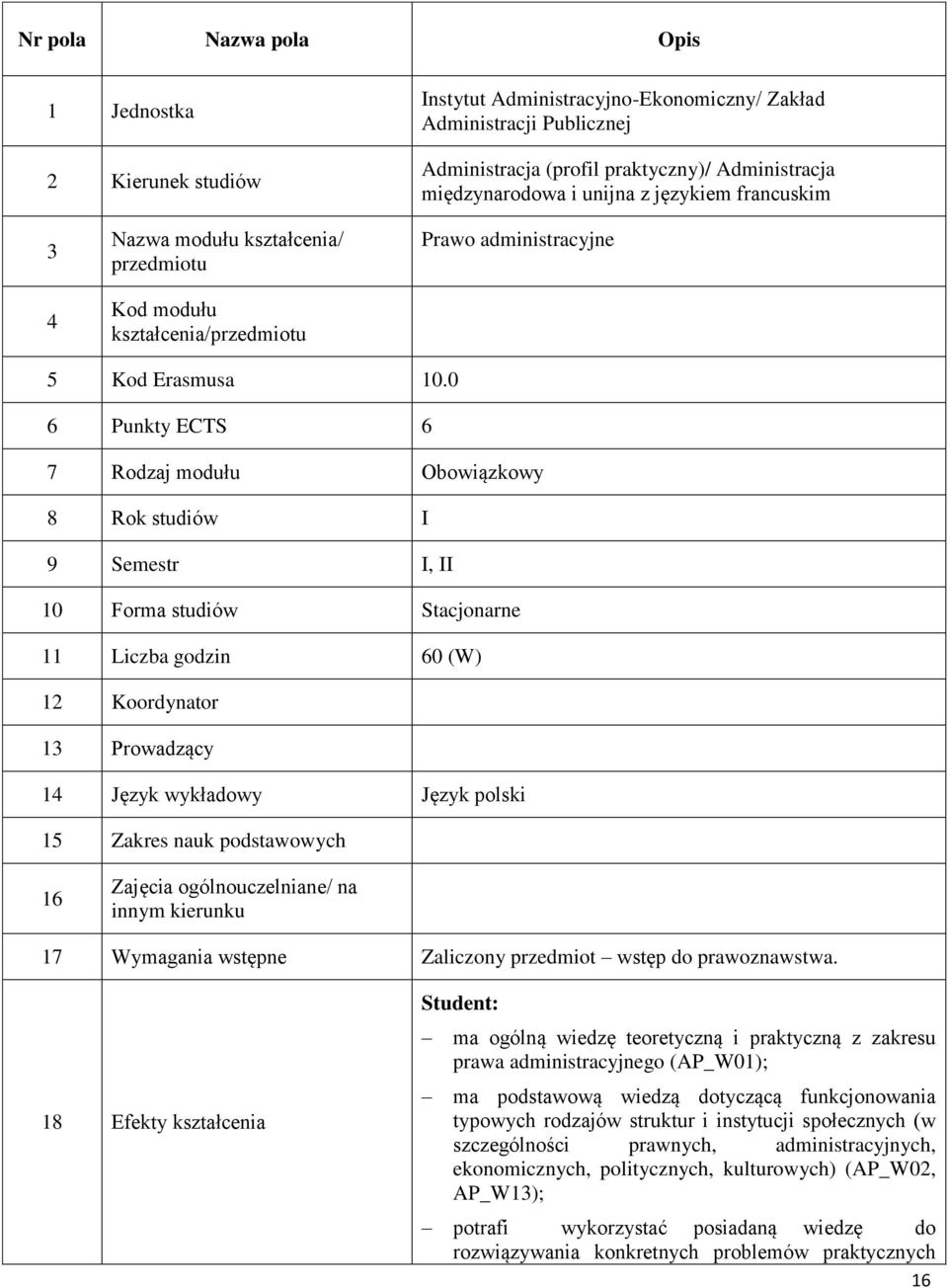 0 6 Punkty ECTS 6 7 Rodzaj modułu Obowiązkowy 8 Rok studiów I 9 Semestr I, II 10 Forma studiów Stacjonarne 11 Liczba godzin 60 (W) 12 Koordynator 13 Prowadzący 14 Język wykładowy Język polski 15