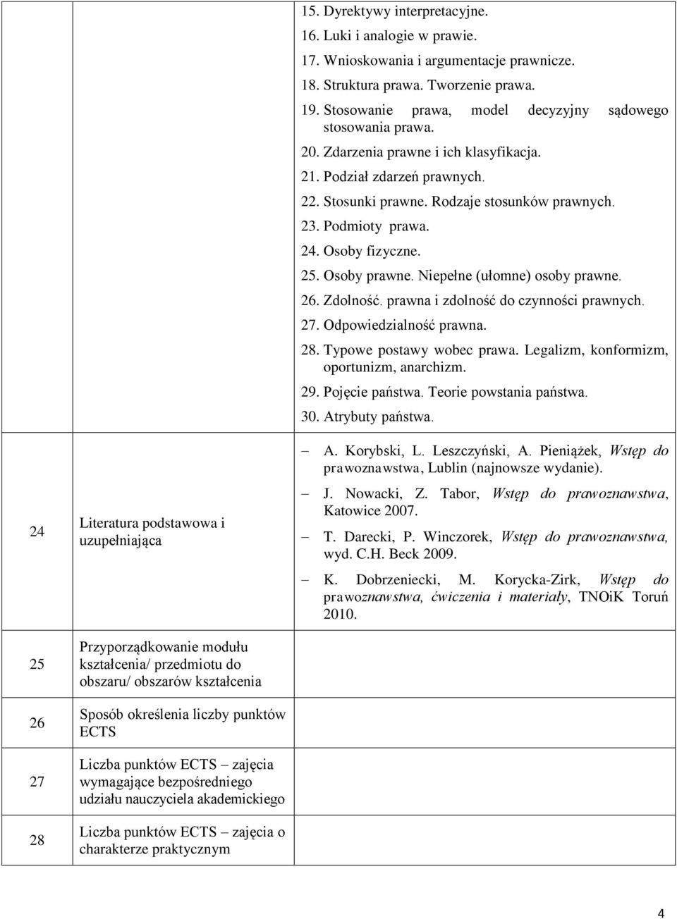 Wnioskowania i argumentacje prawnicze. 18. Struktura prawa. Tworzenie prawa. 19. Stosowanie prawa, model decyzyjny sądowego stosowania prawa. 20. Zdarzenia prawne i ich klasyfikacja. 21.