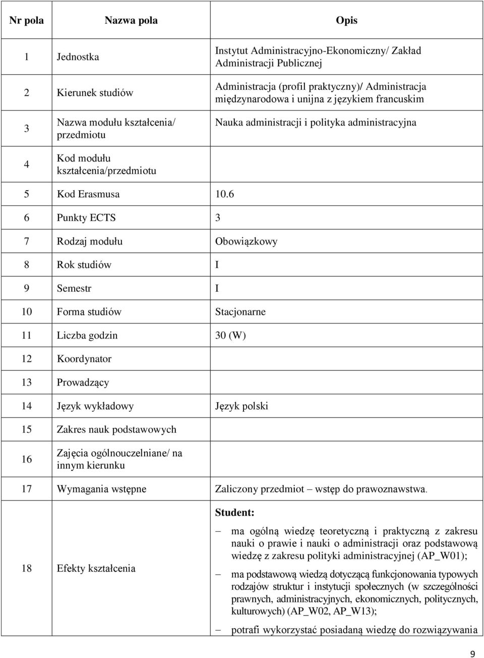 6 6 Punkty ECTS 3 7 Rodzaj modułu Obowiązkowy 8 Rok studiów I 9 Semestr I 10 Forma studiów Stacjonarne 11 Liczba godzin 30 (W) 12 Koordynator 13 Prowadzący 14 Język wykładowy Język polski 15 Zakres