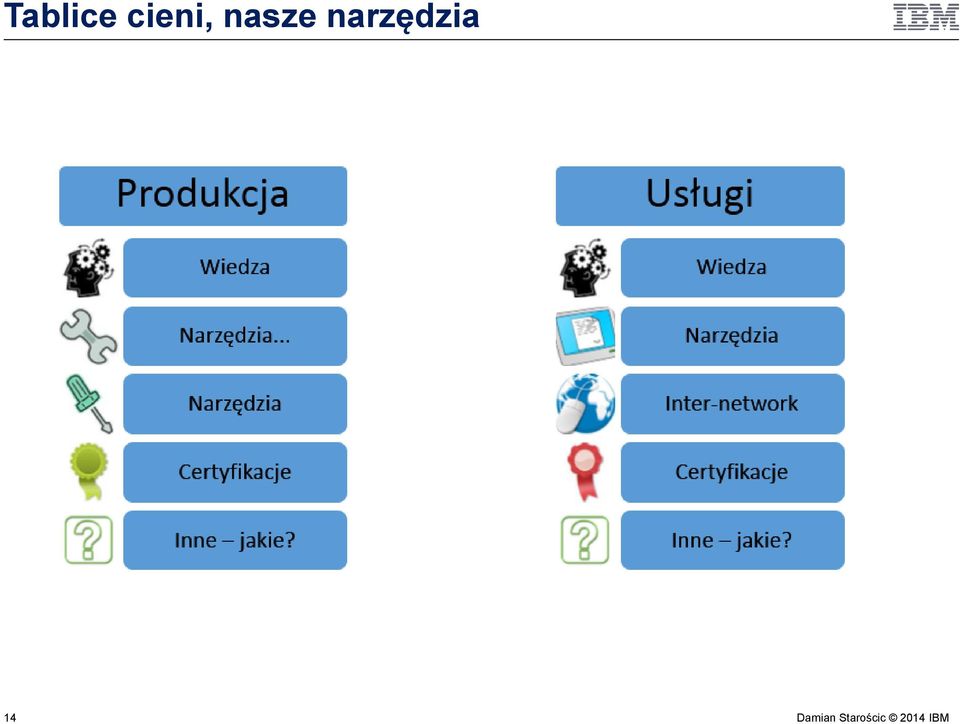 nasze