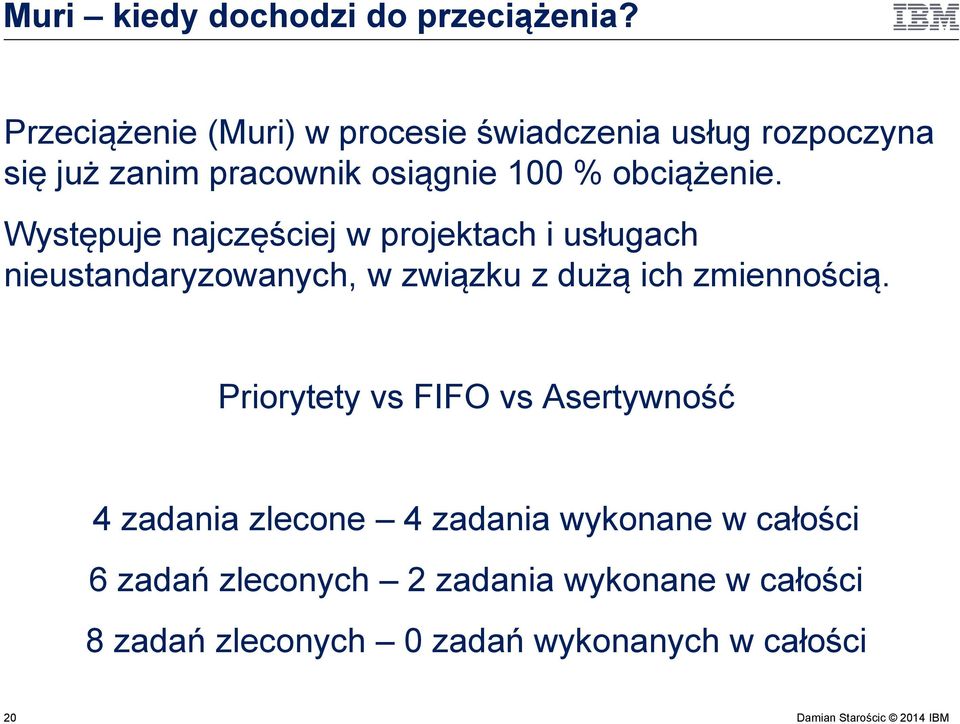 obciążenie.