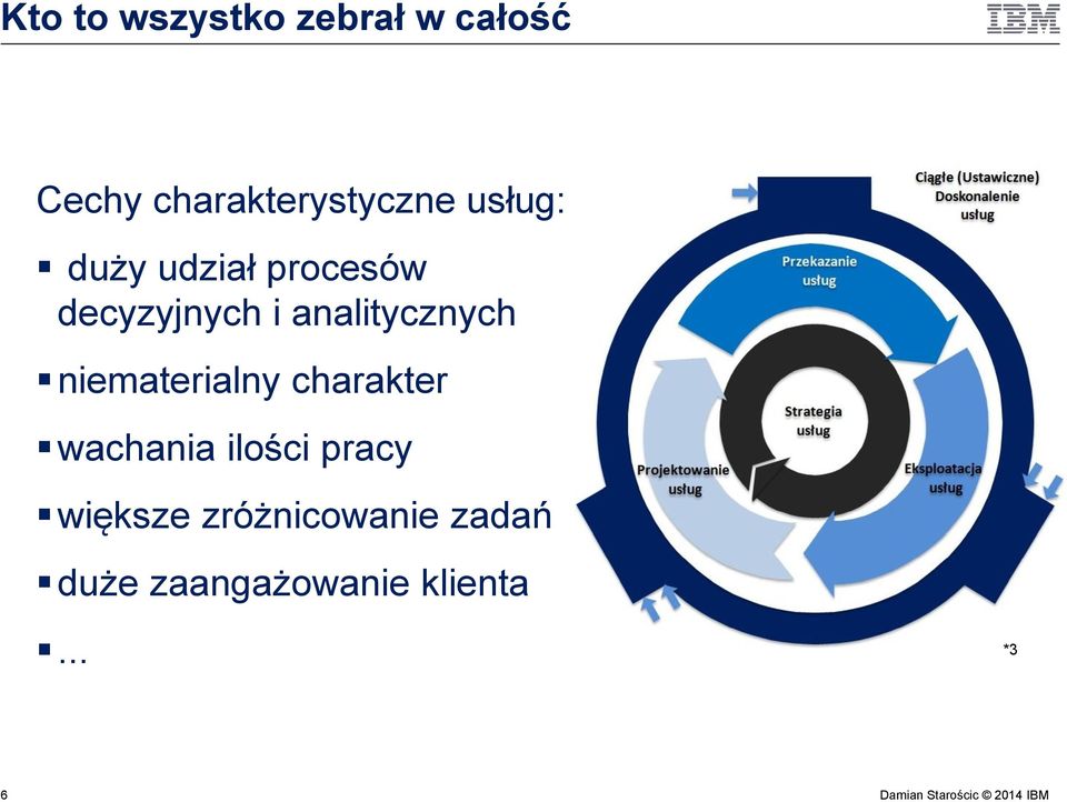 decyzyjnych i analitycznych niematerialny charakter