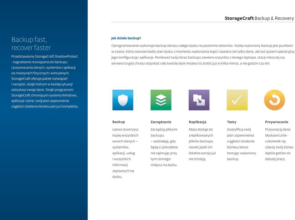 Dzięki programom StorageCraft chroniącym systemy Windows, aplikacje i dane, twój plan zapewnienia ciągłości działania biznesu jest już kompletny. Jak działa backup?