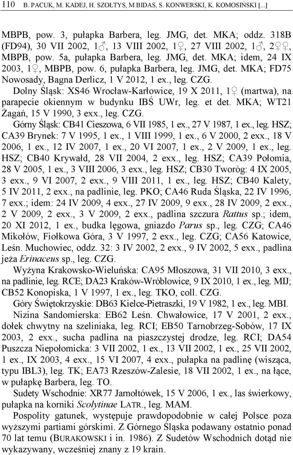 , leg. CZG. Dolny Śląsk: XS46 Wrocław-Karłowice, 19 X 2011, 1 (martwa), na parapecie okiennym w budynku IBŚ UWr, leg. et det. MKA; WT21 Żagań, 15 V 1990, 3 exx., leg. CZG. Górny Śląsk: CB41 Cieszowa, 6 VII 1985, 1 ex.