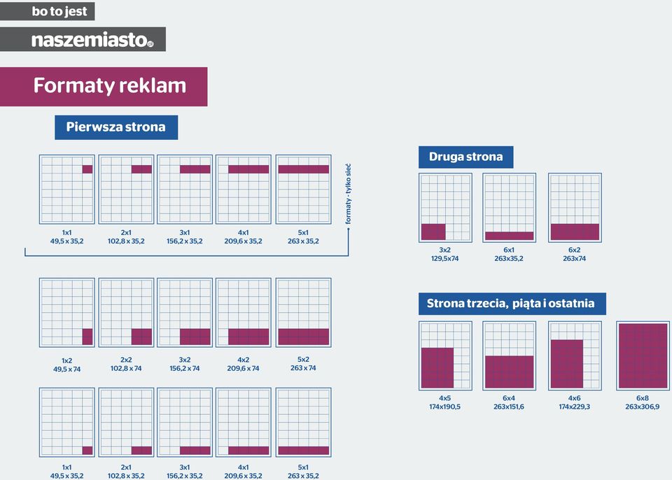 ostatnia 1x2 49,5 x 74 2x2 102,8 x 74 3x2 156,2 x 74 4x2 209,6 x 74 5x2 263 x 74 4x5 174x190,5 6x4