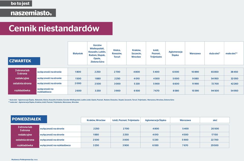 500 5 000 9 080 54 950 32 050 ostatnia strona wyłączność na stronie 2 000 2 500 3 000 5 330 5 900 6 600 11 990 72 700 42 260 rozkładówka wyłączność na rozkładówce 2 600 3 250 3 900 6 930 7 670 8 580