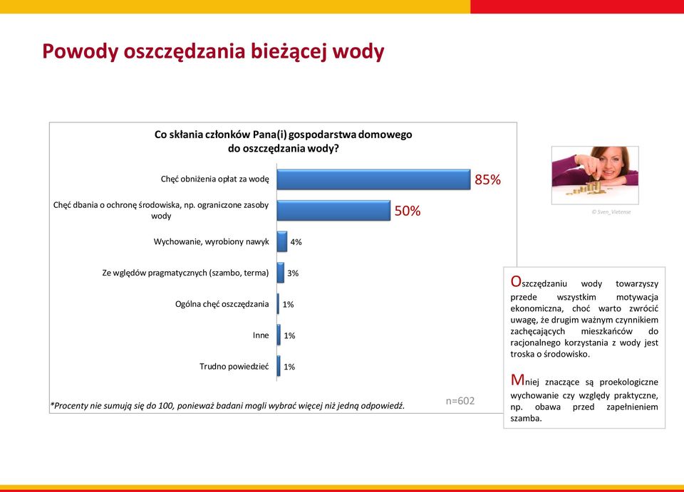 do 100, ponieważ badani mogli wybrać więcej niż jedną odpowiedź.