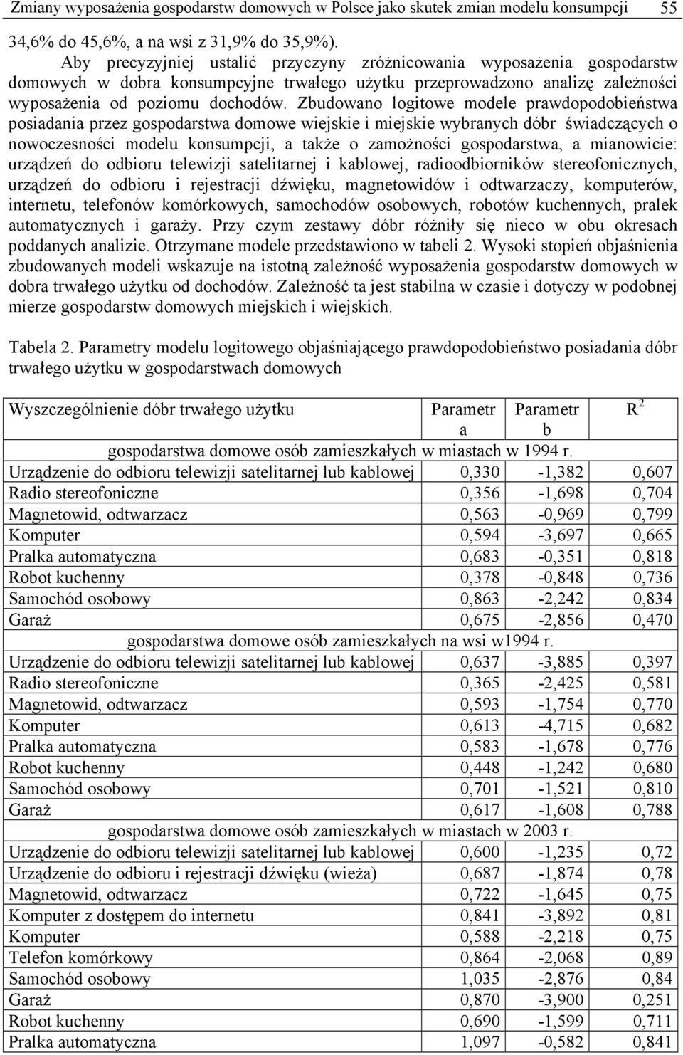 Zbudowano logitowe modele prawdopodobieństwa posiadania przez gospodarstwa domowe wiejskie i miejskie wybranych dóbr świadczących o nowoczesności modelu konsumpcji, a także o zamożności gospodarstwa,