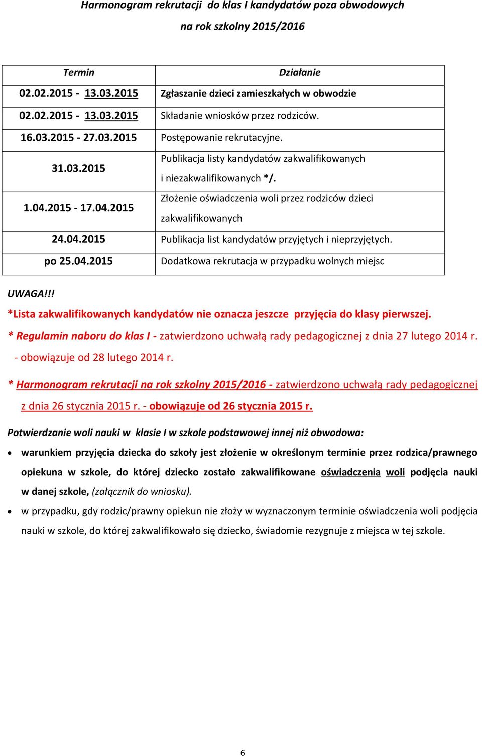 Złożenie oświadczenia woli przez rodziców dzieci zakwalifikowanych 24.04.2015 Publikacja list kandydatów przyjętych i nieprzyjętych. po 25.04.2015 Dodatkowa rekrutacja w przypadku wolnych miejsc UWAGA!