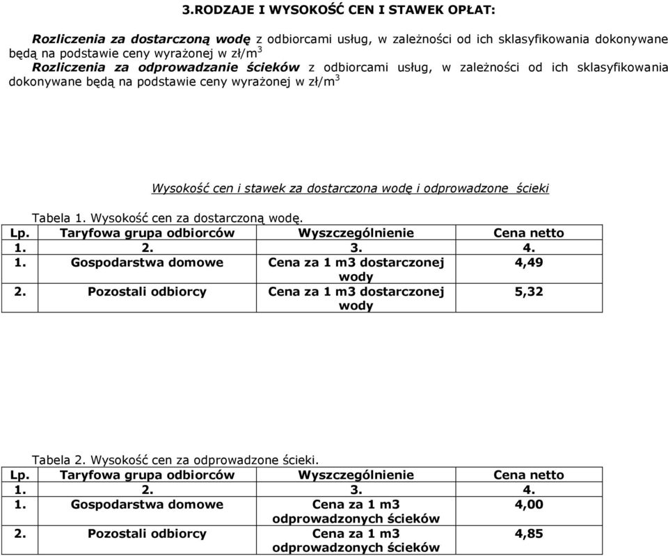 Tabela 1. Wysokość cen za dostarczoną wodę. Lp. Taryfowa grupa odbiorców Wyszczególnienie Cena netto 1. 2. 3. 4. 1. Gospodarstwa domowe Cena za 1 m3 dostarczonej 4,49 wody 2.