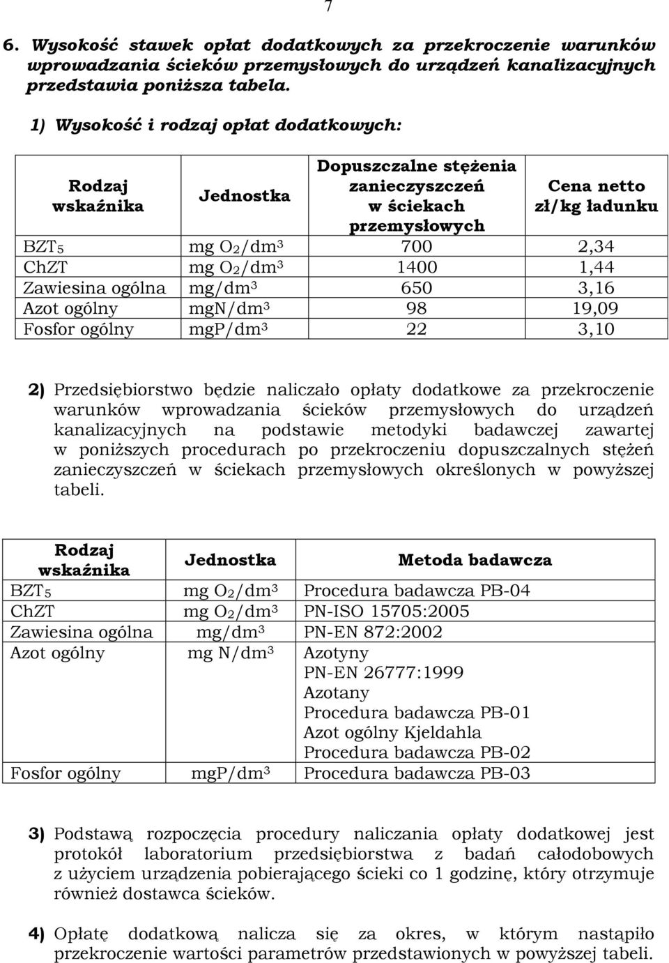 1,44 Zawiesina ogólna mg/dm 3 650 3,16 Azot ogólny mgn/dm 3 98 19,09 Fosfor ogólny mgp/dm 3 22 3,10 2) Przedsiębiorstwo będzie naliczało opłaty dodatkowe za przekroczenie warunków wprowadzania