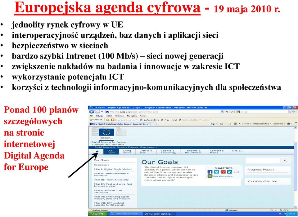 bardzo szybki Intrenet (100 Mb/s) sieci nowej generacji zwiększenie nakładów na badania i innowacje w zakresie