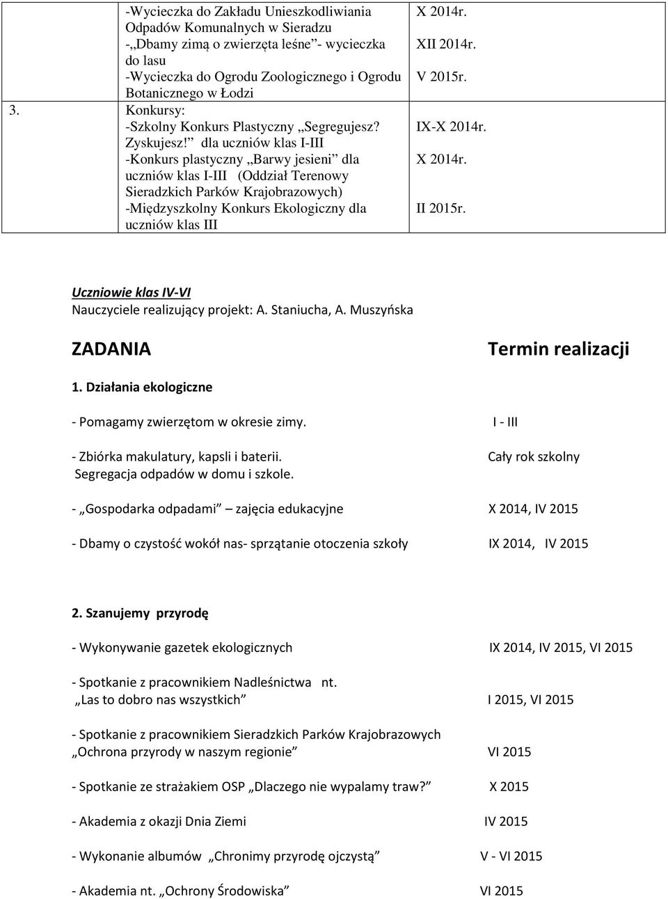 dla uczniów klas I-III -Konkurs plastyczny Barwy jesieni dla uczniów klas I-III (Oddział Terenowy Sieradzkich Parków Krajobrazowych) -Międzyszkolny Konkurs Ekologiczny dla uczniów klas III X 2014r.