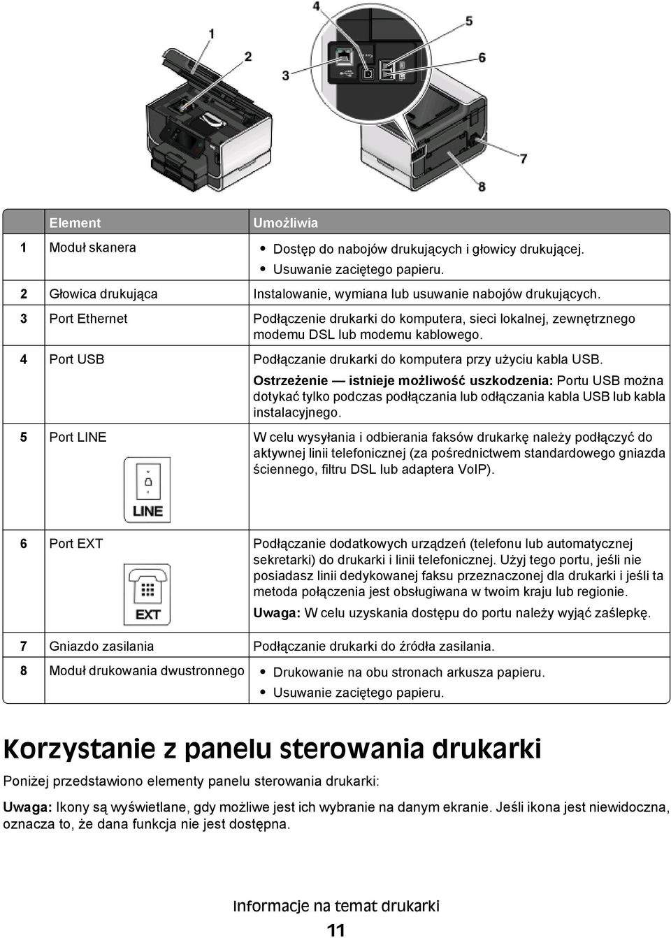 Ostrzeżenie istnieje możliwość uszkodzenia: Portu USB można dotykać tylko podczas podłączania lub odłączania kabla USB lub kabla instalacyjnego.