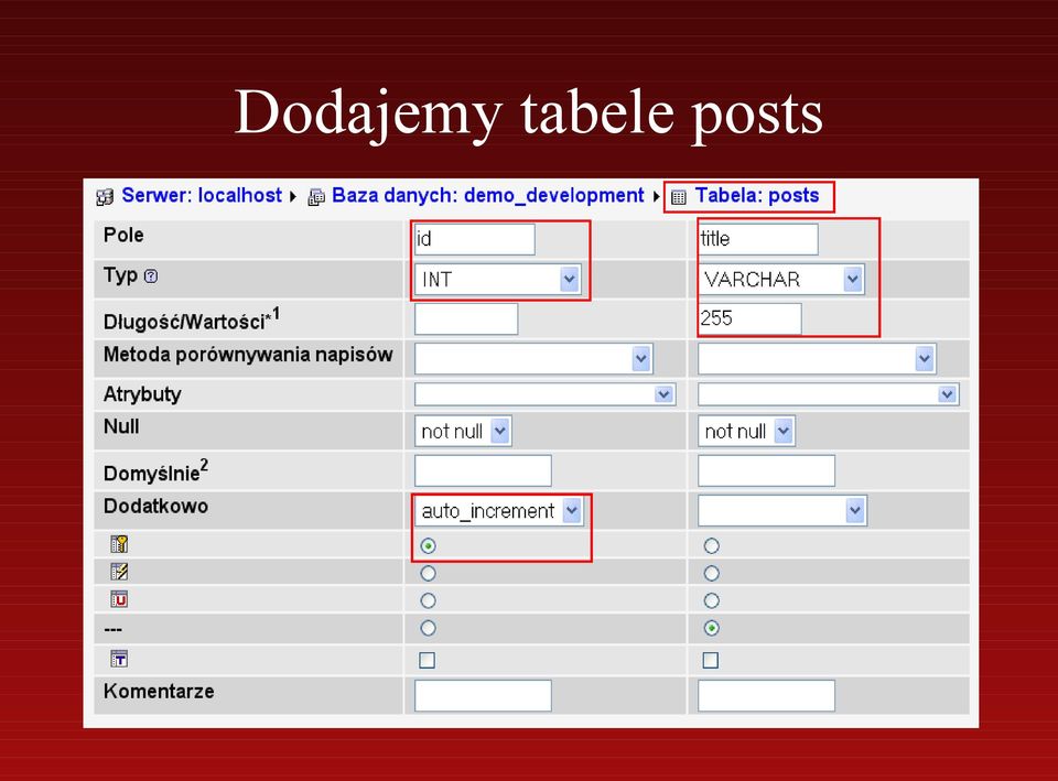 posts