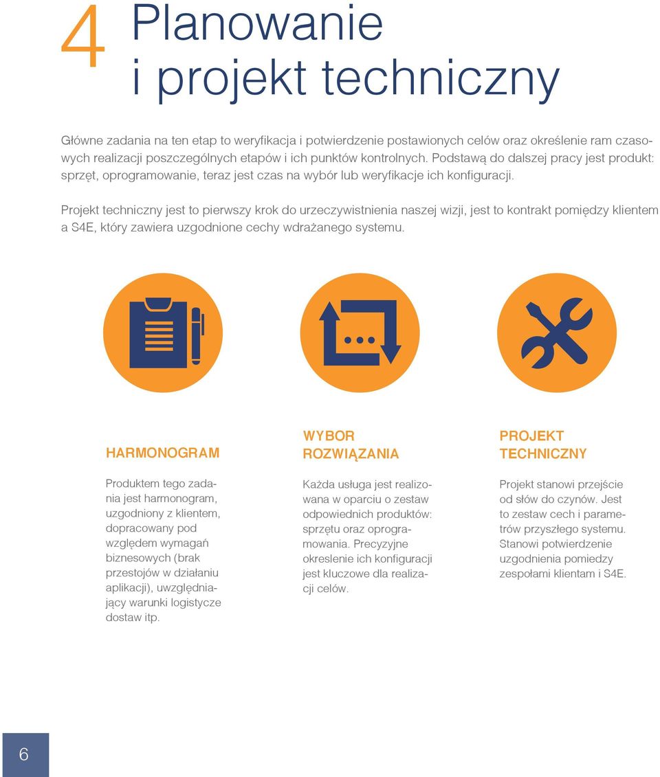 Projekt techniczny jest to pierwszy krok do urzeczywistnienia naszej wizji, jest to kontrakt pomiędzy klientem a S4E, który zawiera uzgodnione cechy wdrażanego systemu.