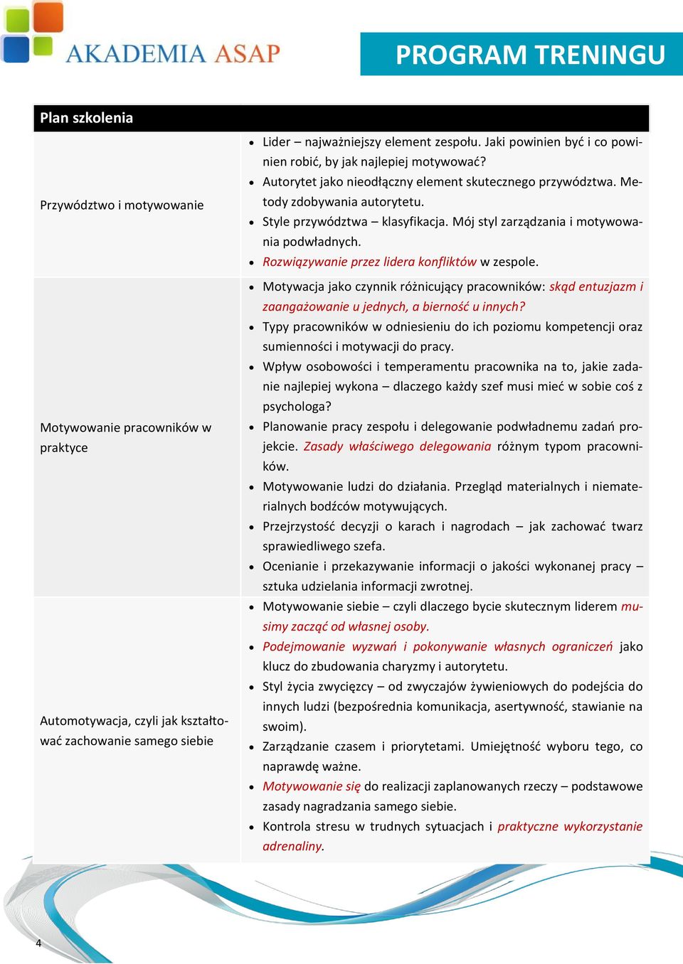 Mój styl zarządzania i motywowania podwładnych. Rozwiązywanie przez lidera konfliktów w zespole.