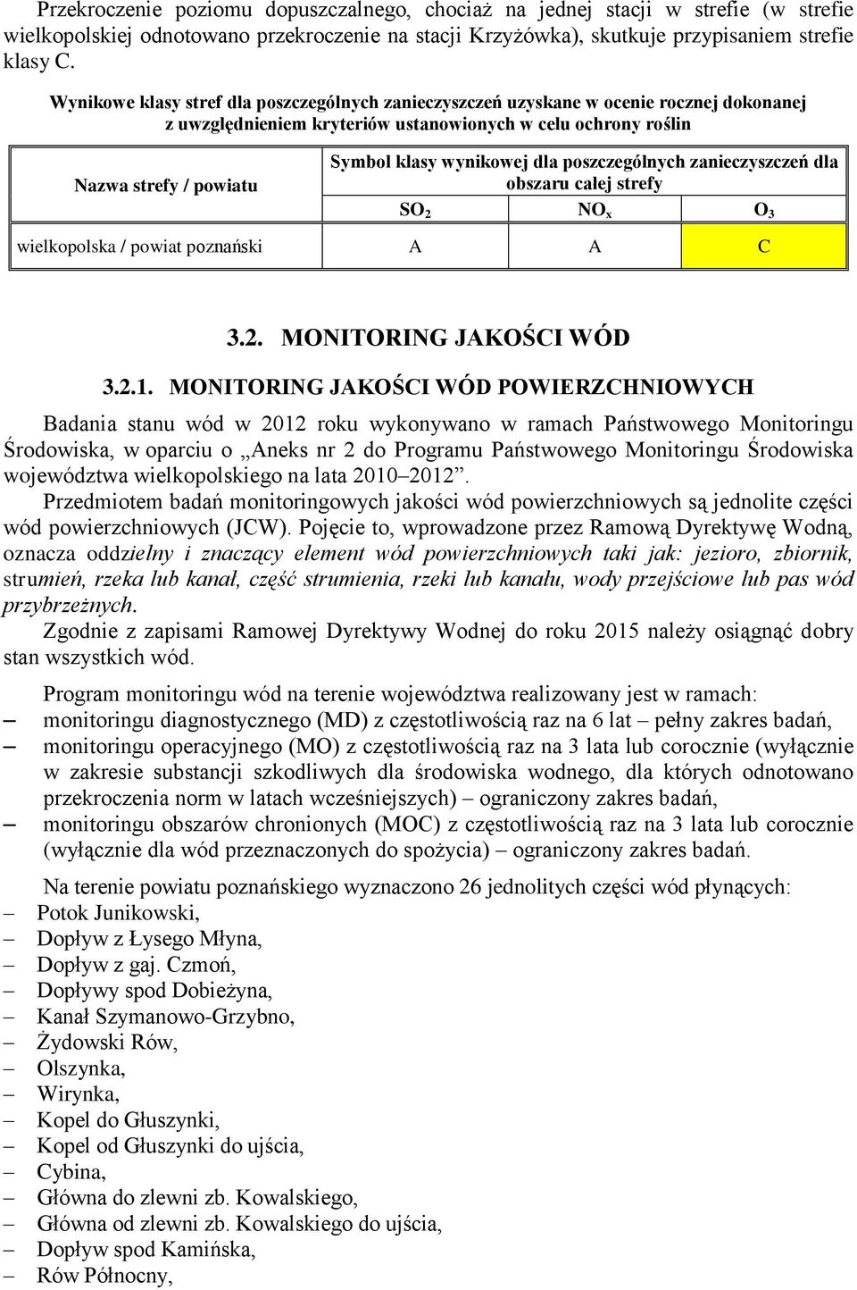 dla poszczególnych zanieczyszczeń dla obszaru całej strefy SO 2 NO x O 3 wielkopolska / powiat poznański A A C 3.2. MONITORING JAKOŚCI WÓD 3.2.1.