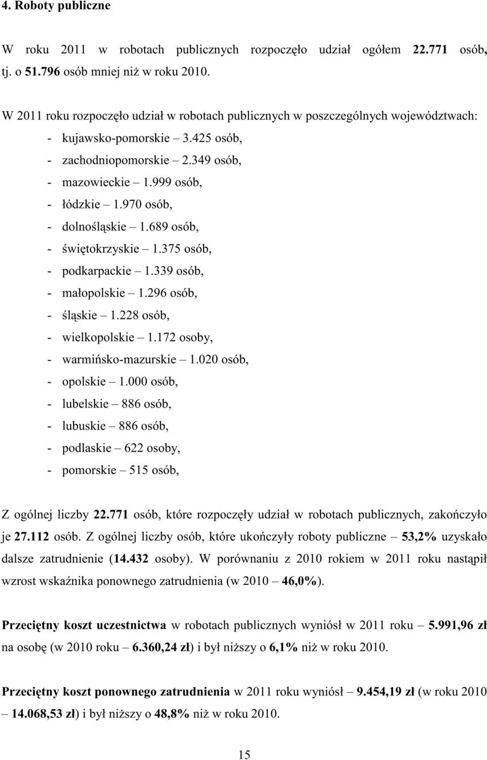 689, - świętokrzyskie 1.375, - podkarpackie 1.339, - małopolskie 1.296, - śląskie 1.228, - wielkopolskie 1.172 osoby, - warmińsko-mazurskie 1.020, - opolskie 1.