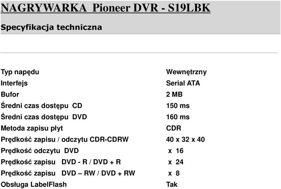 CDR Prędkość zapisu / odczytu CDR-CDRW 40 x 32 x 40 Prędkość odczytu DVD x 16