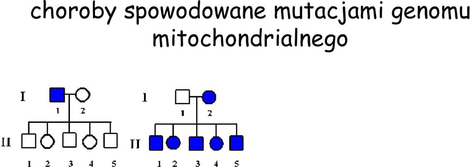 mutacjami