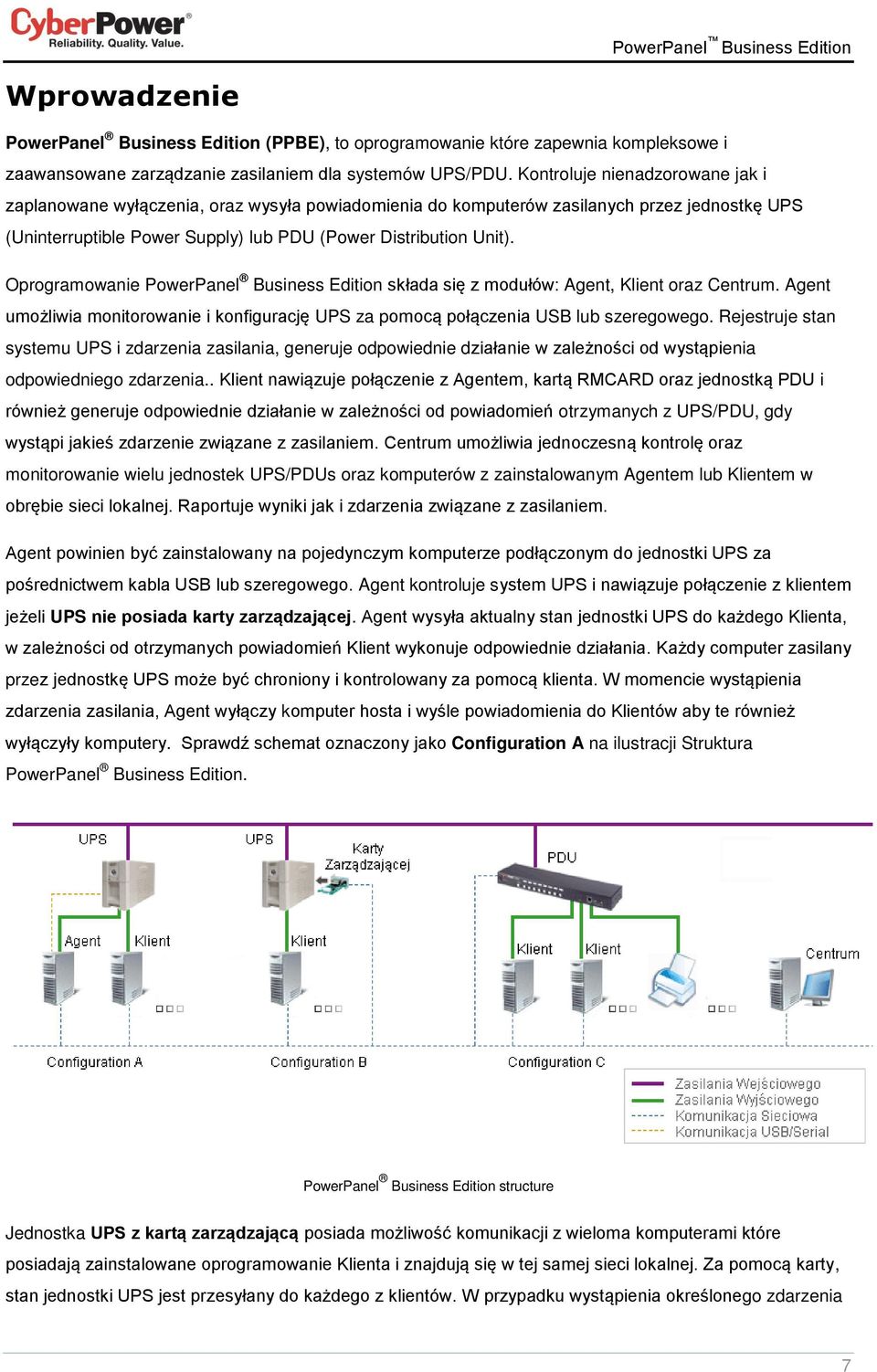Oprogramowanie PowerPanel Business Edition składa się z modułów: Agent, Klient oraz Centrum. Agent umożliwia monitorowanie i konfigurację UPS za pomocą połączenia USB lub szeregowego.