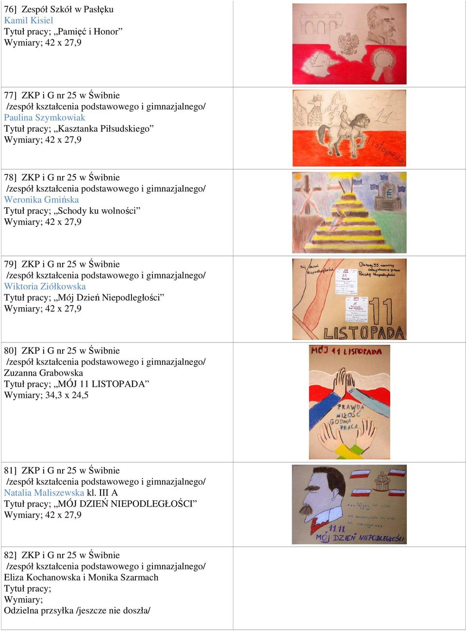 podstawowego i gimnazjalnego/ Wiktoria Ziółkowska Tytuł pracy; Mój Dzień Niepodległości 80] ZKP i G nr 25 w Świbnie /zespół kształcenia podstawowego i gimnazjalnego/ Zuzanna Grabowska Tytuł pracy;