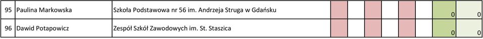 Andrzeja Struga w Gdańsku 96 Dawid