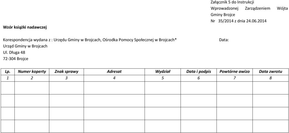 Długa 48 72-304 Brojce Załącznik 5 do Instrukcji Wprowadzonej Zarządzeniem Wójta