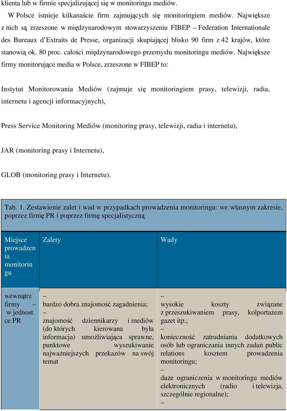 80 proc. całości międzynarodowego przemysłu mediów.